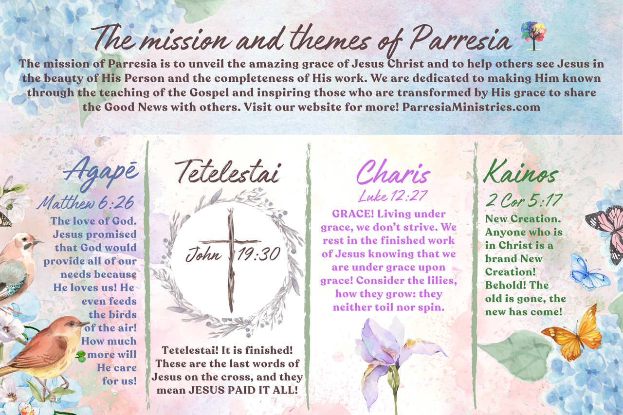 Themes of Parresia, small